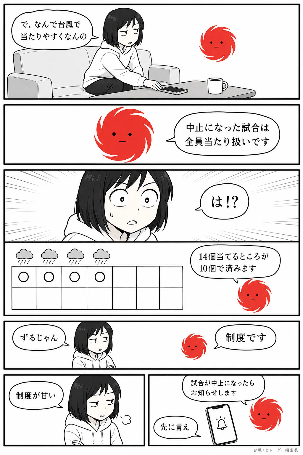漫画 第 4 話「で、台風は？」全 7 コマ。くじ子：で、なんで台風で当たりやすくなんの／台風くん：中止になった試合は 全員当たり扱いです／くじ子：は!?／台風くん：14個当てるところが 10個で済みます／くじ子：ずるじゃん／台風くん：制度です／くじ子：制度が甘い／台風くん：試合が中止になったら お知らせします／くじ子：先に言え